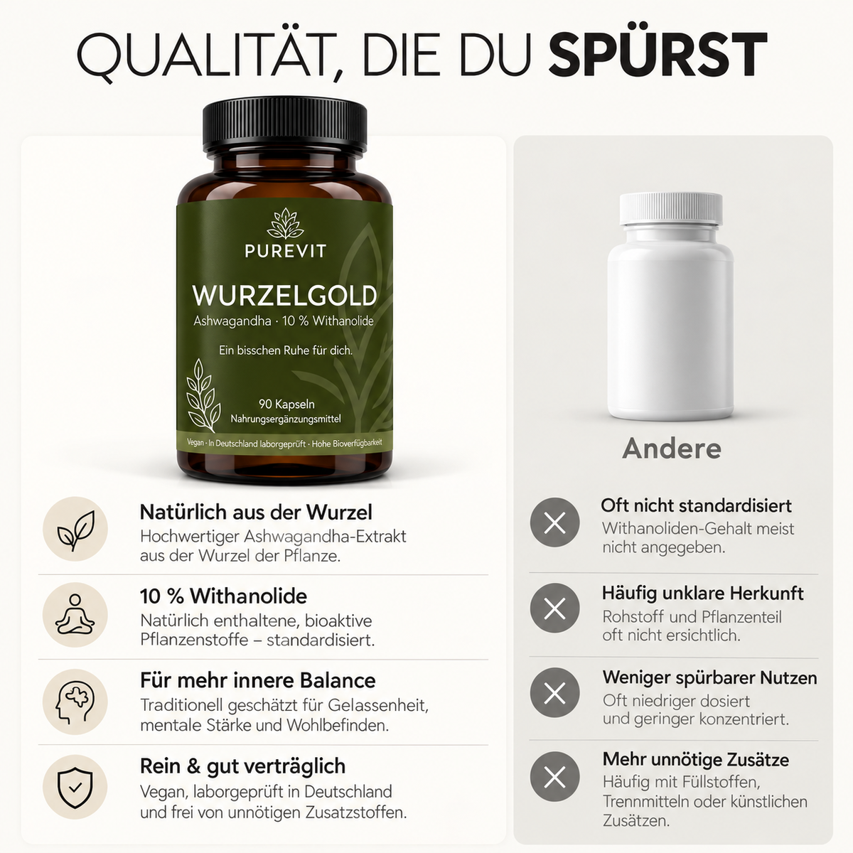 Ashwagandha (10% Withanolide) Kapseln