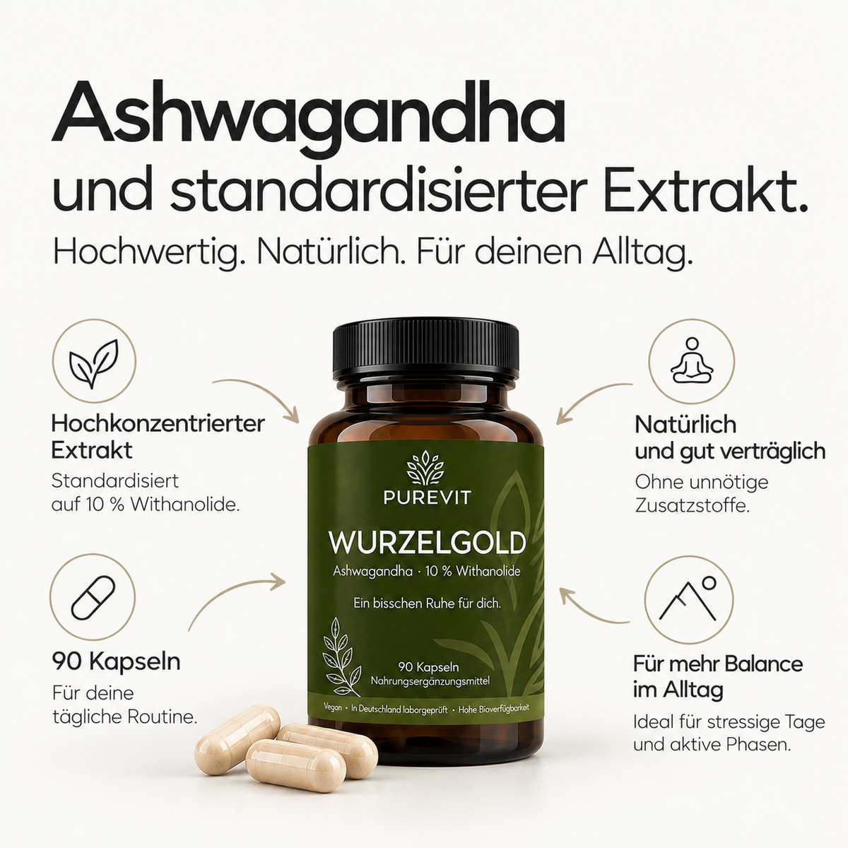Ashwagandha (10% Withanolide) Kapseln